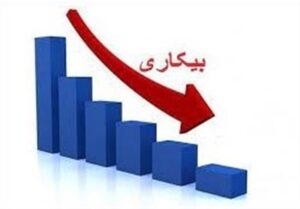 شناسایی بیکاران با کد ملی برای معرفی به متقاضیان نیرو